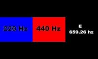 220 Hz, 440 Hz, 660 Hz