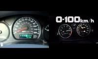 Thumbnail of NA Miata vs Chevy Impala