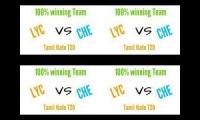 LYC vs CHE 100% winning team+ grand and small league suggestion and team by Fantasy Cricket by RRJ