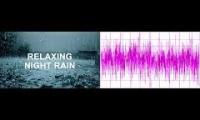 Nice Rain sounds and Pink Noise