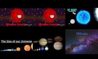 Comparacion del universo discovery kids