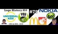 Thumbnail of 2 worst tv channels for kids