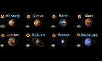 Kids learning tube - Planets