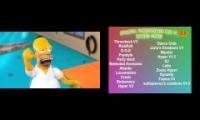 Homer Simpson " Shut Up Flanders" Sparta MaaxiiSTyLe Remix