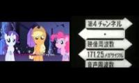 MLP Opening And NTV Closing