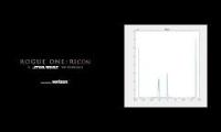 my first test two video sync