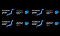 history of ????????????????????? 2