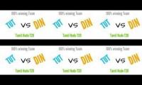 TUT vs DIN (Playing 11 + Important News+ 100% winning in small and grand league)