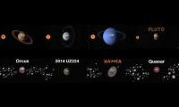 Solar System Order (Regular) Part 2