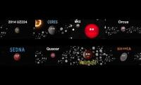 Solar System School Sizes Part 1