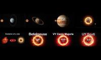 Solar System School Sizes Part 3 (FINALE)