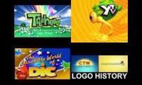 Multi-Logo History (For Lego my eggo)