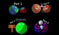 Future of Solar System Side By Side