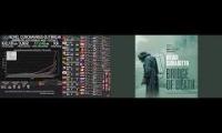 Thumbnail of coronavirus statistics chernobyl