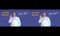 MATH ANTICS - SCIENTIFIC NOTATION 2 TIMES