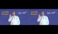 MATH ANTICS - SCIENTIFIC NOTATION 2 TIMES