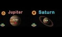Saturn KLT difference
