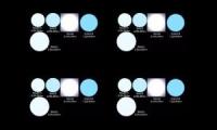 4 Fast star sizes from small to big