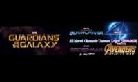 Thumbnail of All Marvel cinematic Universe Trailer Crads ComParison