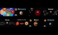 Solar System Song For KIDS