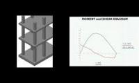 Thumbnail of Structural Engineering 1