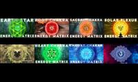 Earth Star to Third Eye chakras