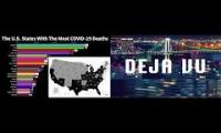 covid death by state LMFOADSFOASDF