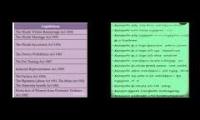 Tirukural Important Points unit8 and Unit 9 Tnpsc shortcut