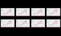 005 LIVE ANALISA FOREX & GOLD MENGGUNAKAN SUPPLY DEMAND TRADING STRATEGI @kendel kecepit