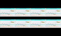 Trading gold live analisa