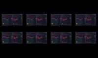 Thumbnail of Live Bitcoin & Ethereum Signals | ETH | BTC | USDT - Live Streaming
