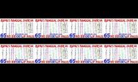 RUMUS TUNGGAL EKOR HK#BOCORAN HONGKONG MALAM INI 25 FEBRUARI 2022