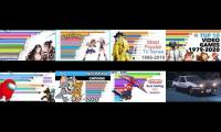Thumbnail of Popualar Ranking 1920-2022