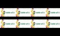 Easy way of learning 2 Tables