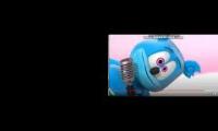 2 Most Viewed Videos.
