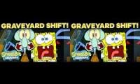 The scream contents spongebob