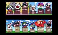 Countryballs by Money, Natural Gas Reserves, Size, and Population