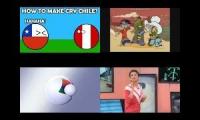 How to make Cry Chile? [Countryballs Animation]-The Scream Contents 4