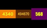 Numbers colorful 3 make