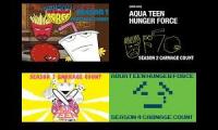 Aqua Teen Hunger Force Seasons 1-4 (2000-2006) Carnage Count