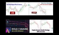 ive GOLD 5-Minute Trading Signals - 5m XAUUSD Chart - Buy and Sell indicator