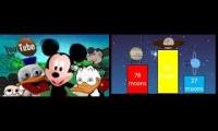 YTP (Mickey Mouses Clubhouse Catastrophe) vs. Meh Object Show (Object Cosmos)