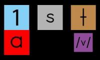 Have Fun Teaching Word 1st AV