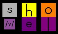 Thumbnail of Have Fun Teaching Word Shovel