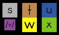 Have Fun Teaching Letter S T U V W X Songs