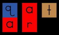 Have Fun Teaching Word Qatar