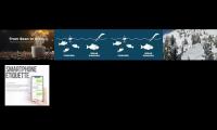AI Generated content