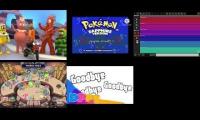 Thumbnail of Yo Gabba Gabba - Goodbye Song With Jack Black
