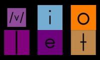 Have Fun Teaching Word Violet