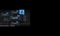 Thumbnail of Preston music Poole music